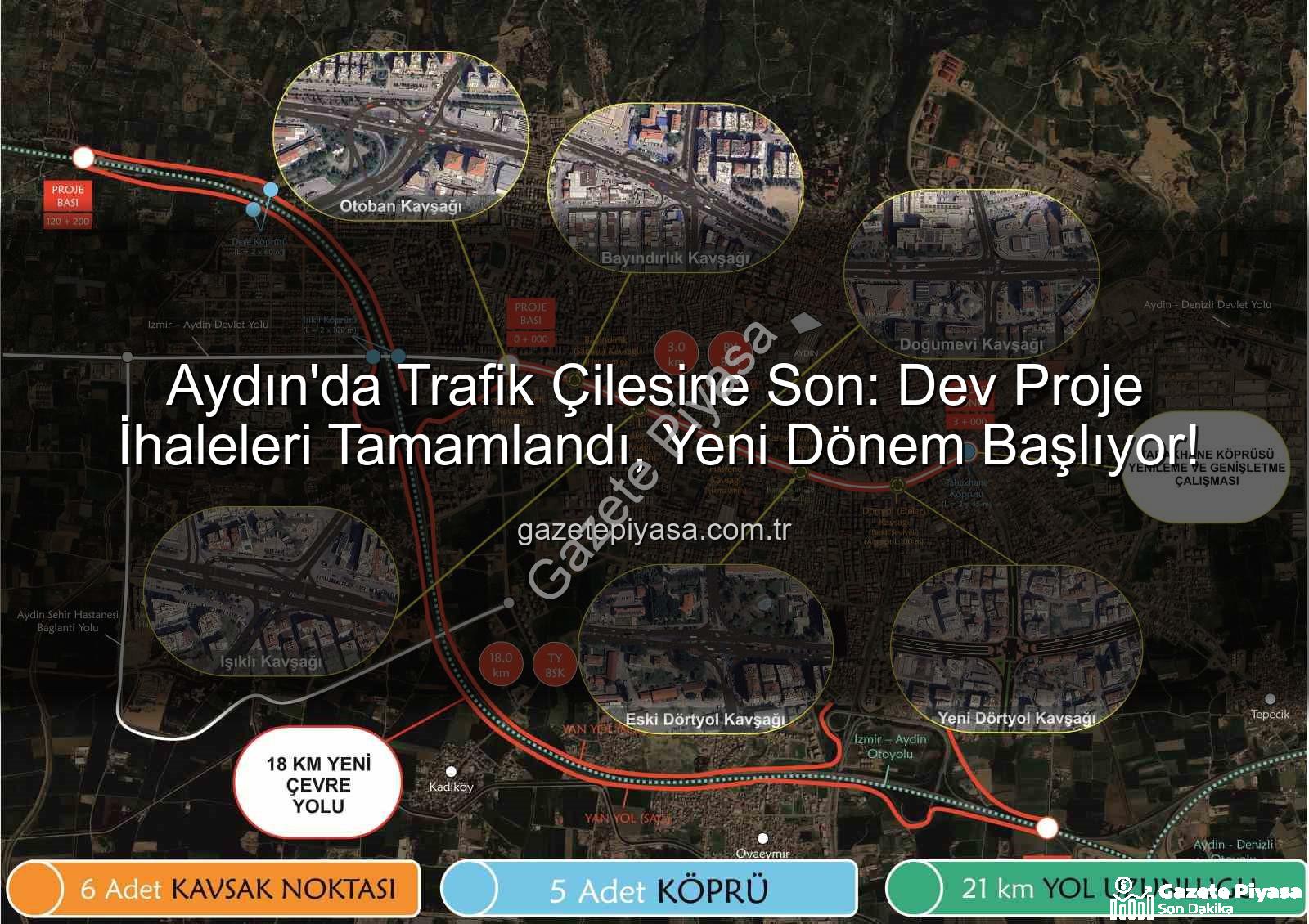 Aydın trafik - Aydın'da Trafik Çilesine Son: Dev Proje İhaleleri Tamamlandı, Yeni Dönem Başlıyor!
